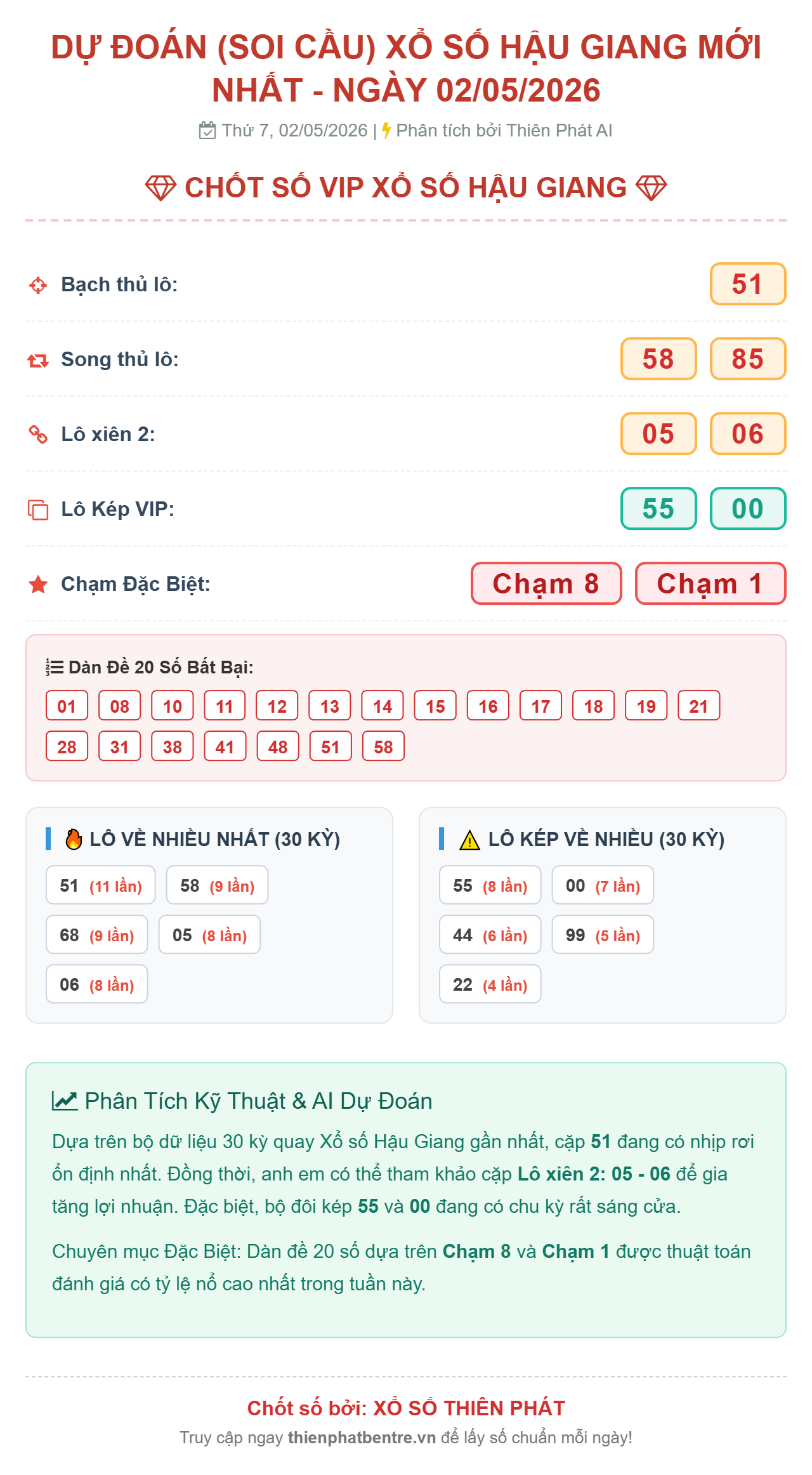 Soi cầu Hậu Giang 02/05/2026
