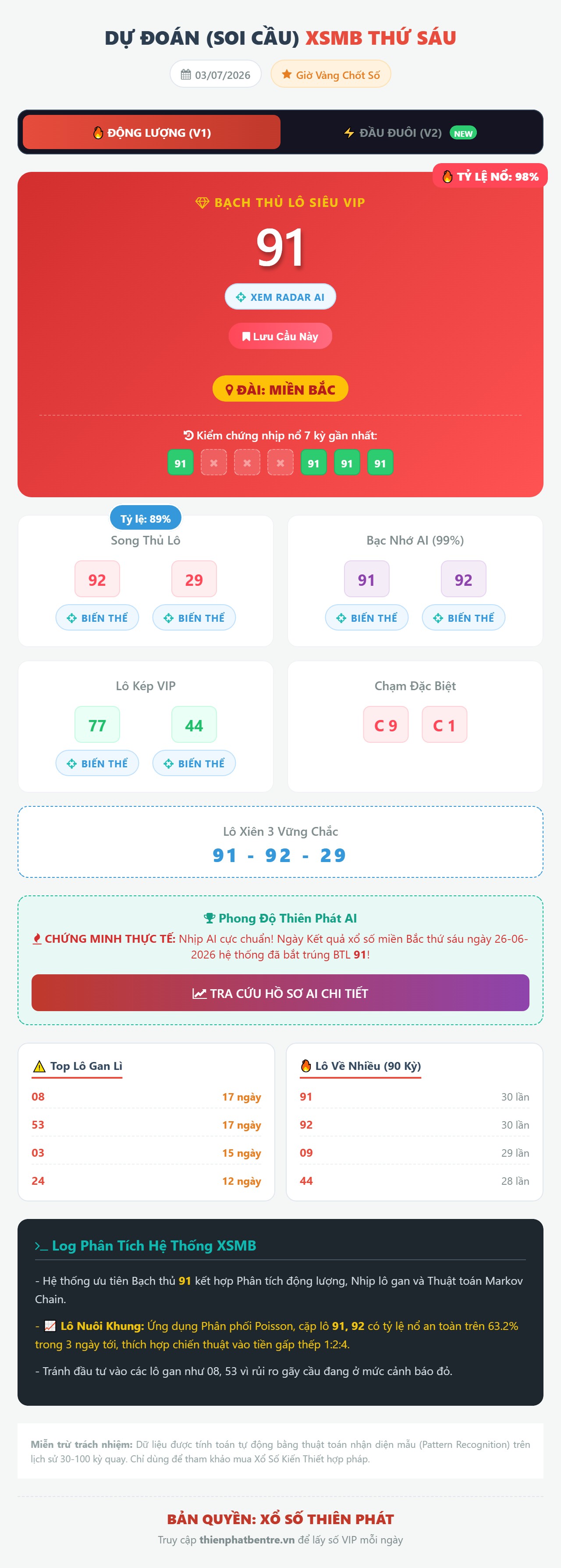 Soi cầu XSMB 03-07-2026