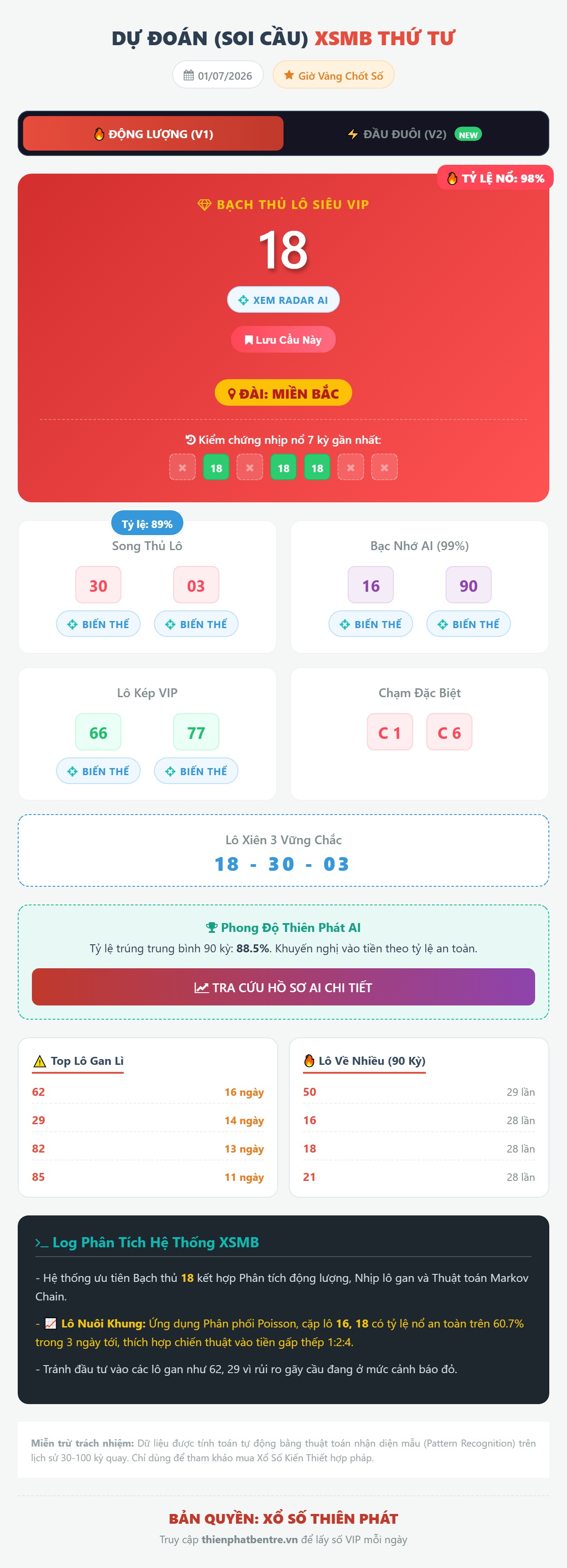 Soi cầu xsmb-01-07-2026