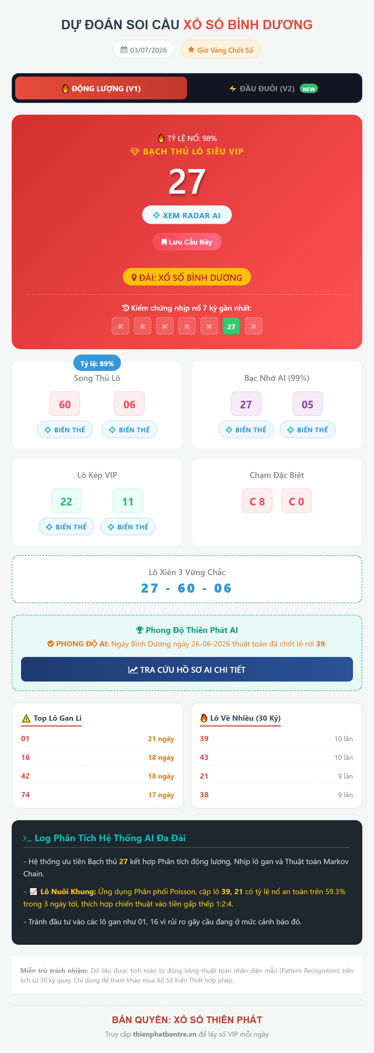 Soi cầu Bình Dương 03-07-2026
