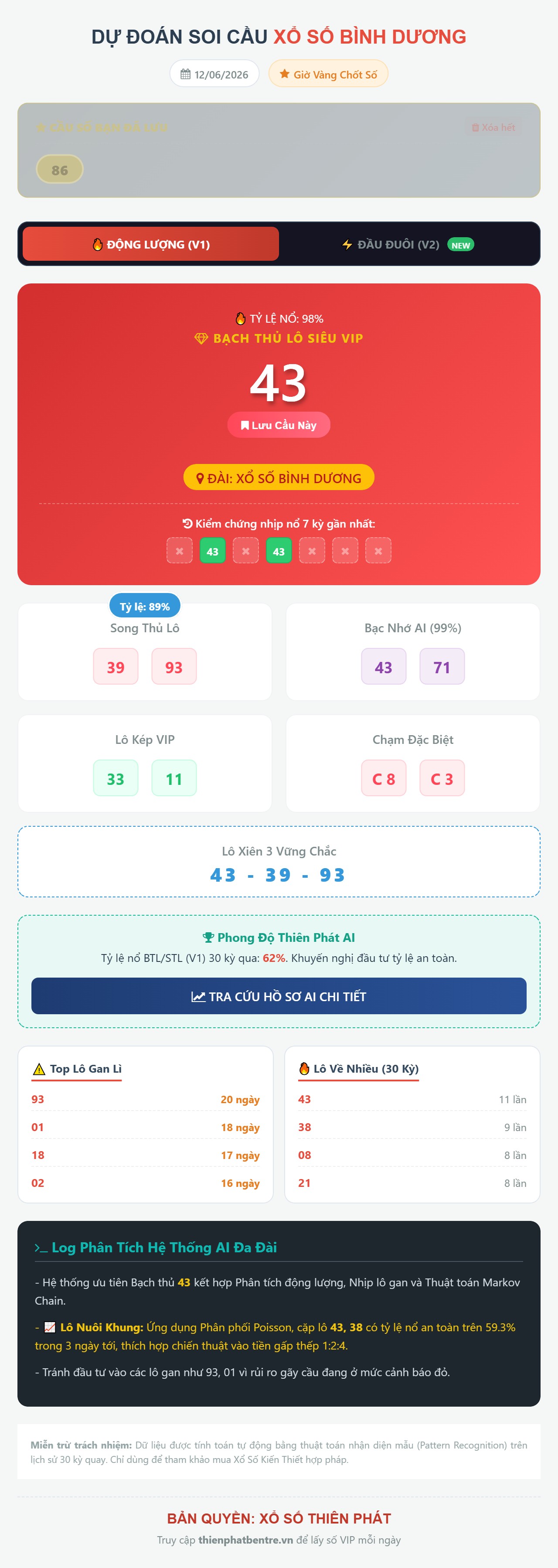Soi cầu Bình Dương 12/06/2026