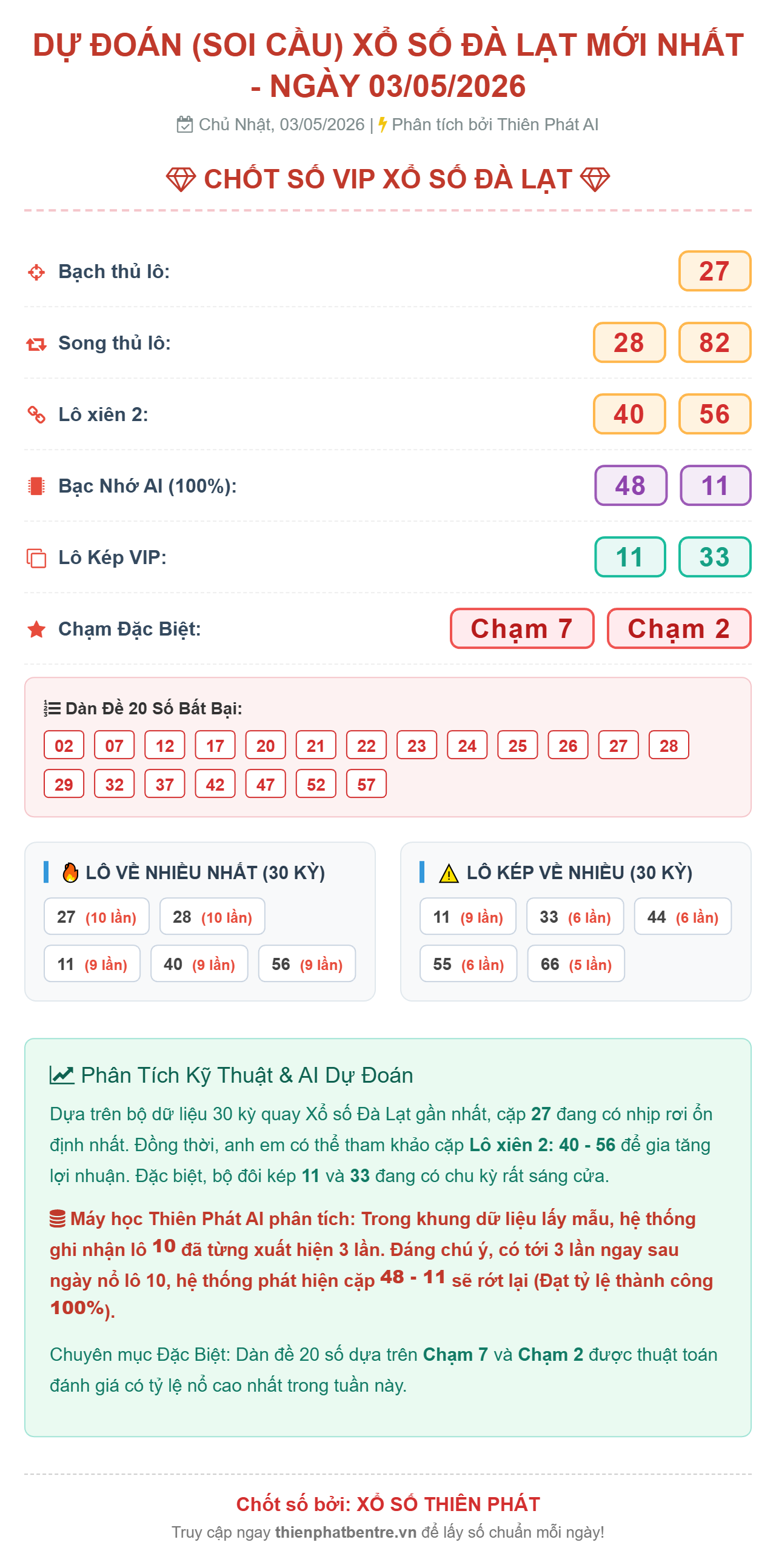 Soi cầu Đà Lạt 03/05/2026