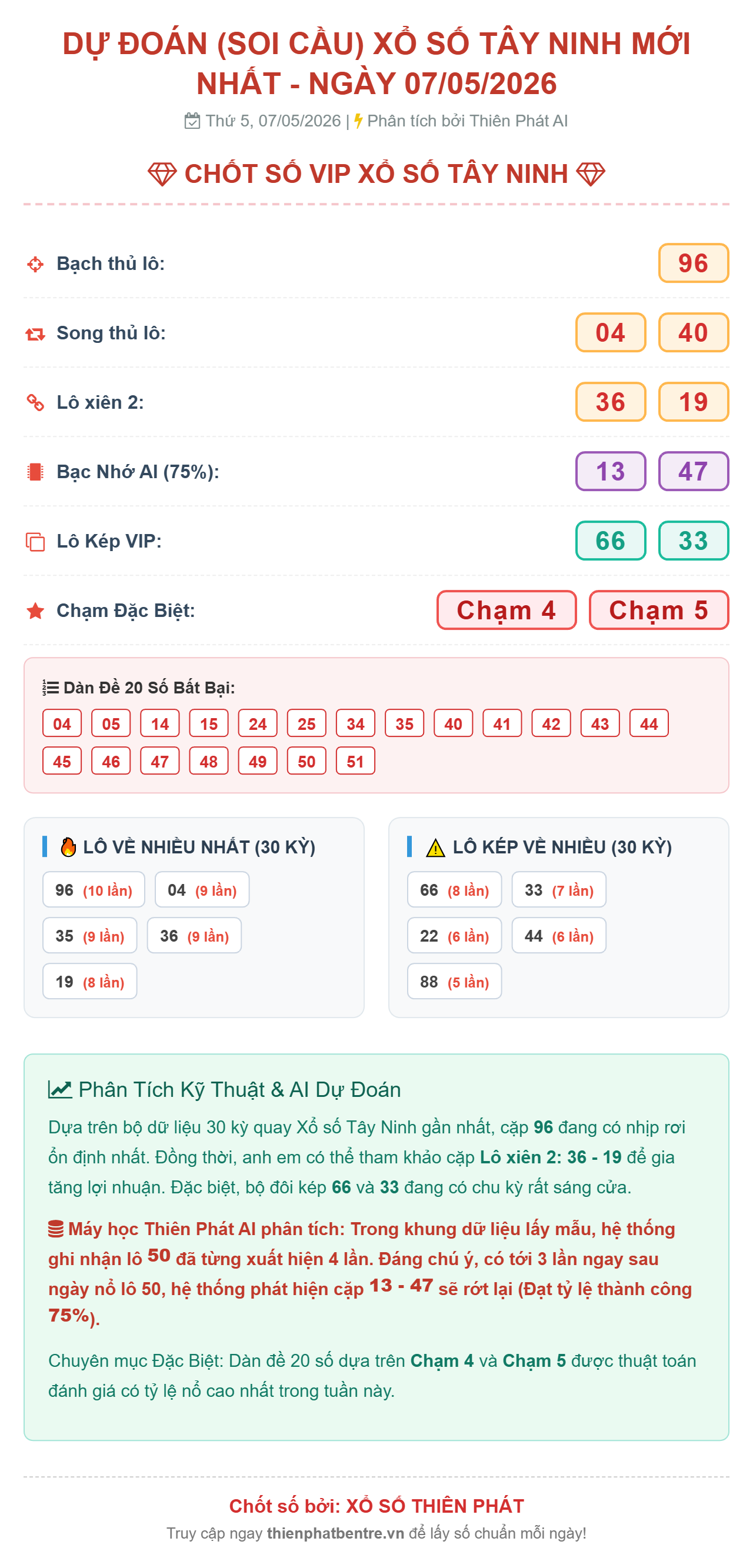 Soi cầu Tây Ninh 07-05-2026