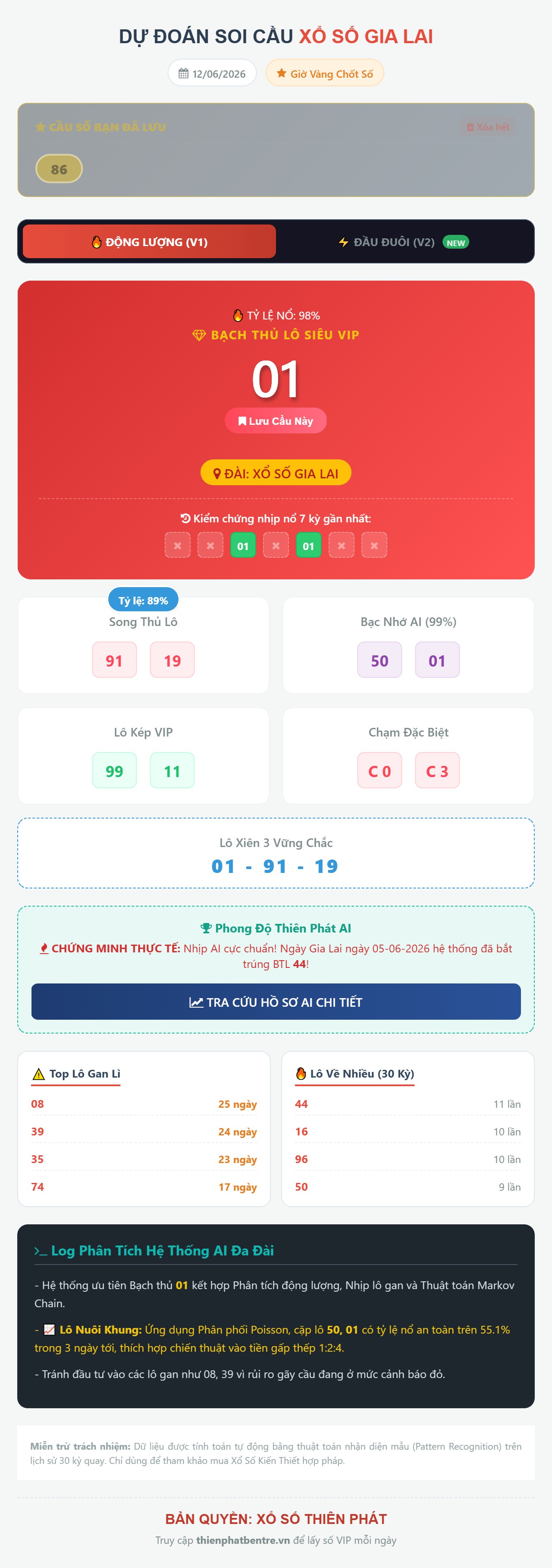 Soi cầu Gia Lai 12/06/2026