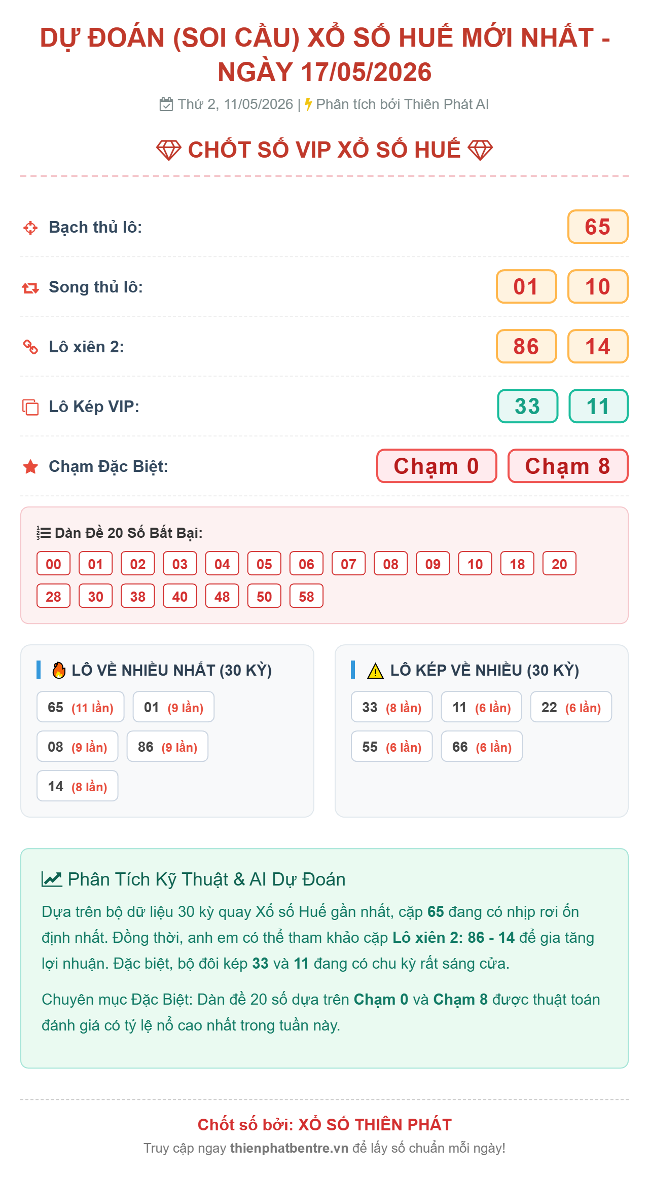 Soi cầu Huế 17/05/2026