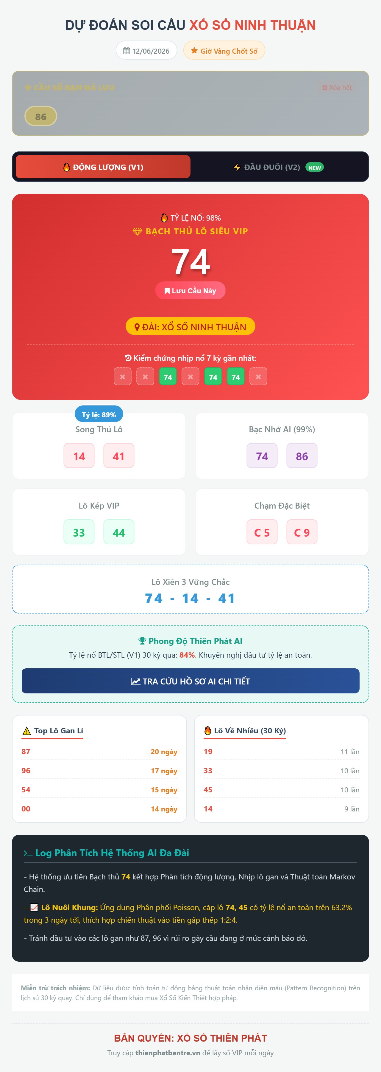 Soi cầu Ninh Thuận 12/06/2026