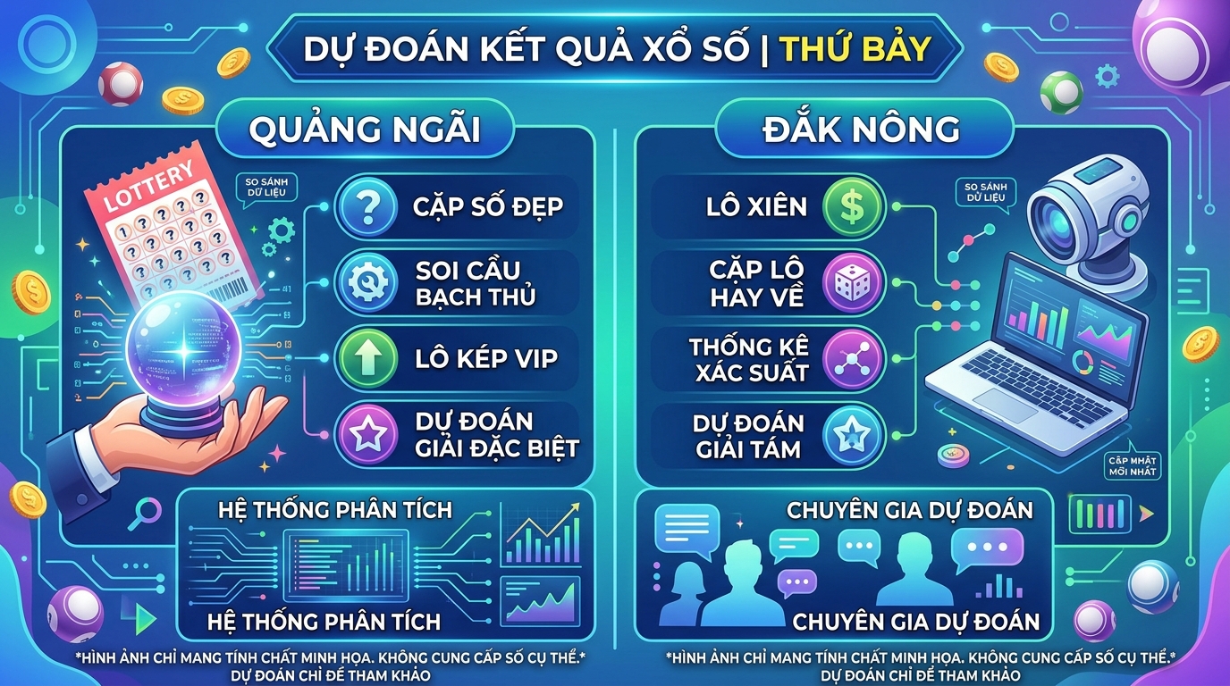 Dự đoán soi cầu xổ số Quảng Ngãi và Đắk Nông ngày Thứ 7