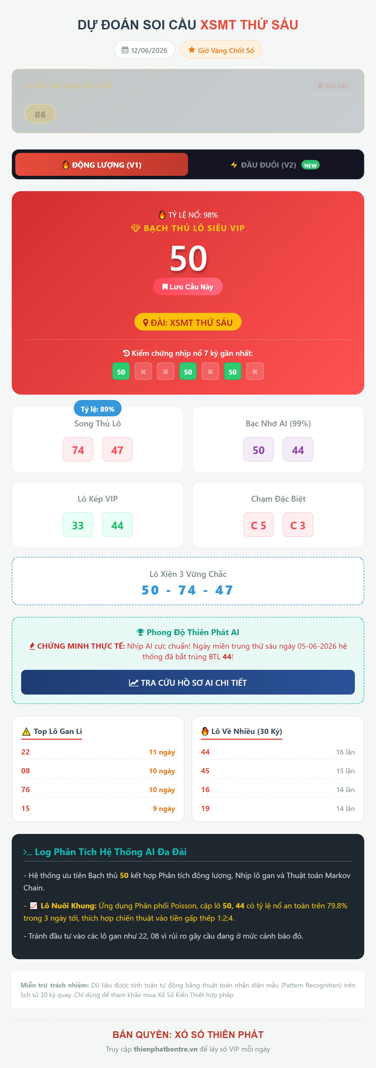 Soi cầu xsmt-12-06-2026