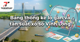 Lịch quay thưởng xổ số Vĩnh Long vào thứ Sáu hàng tuần