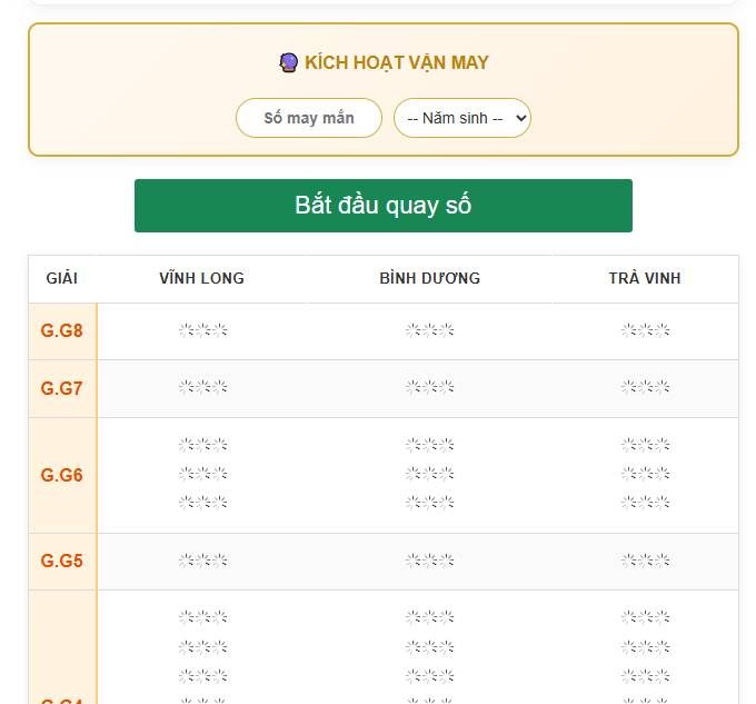 Giao diện hướng dẫn sử dụng công cụ quay thử XSMN Thứ 6 tại Xổ Số Thiên Phát