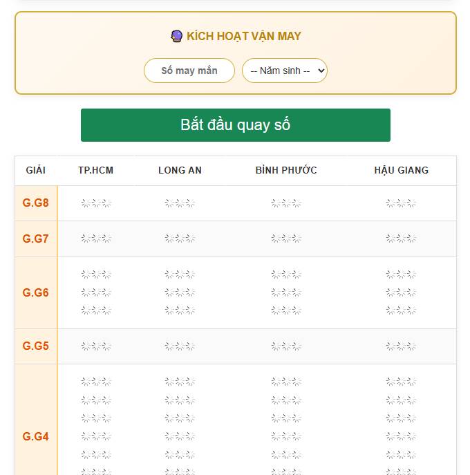 Giao diện hướng dẫn sử dụng công cụ quay thử XSMN Thứ 7 tại Xổ Số Thiên Phát