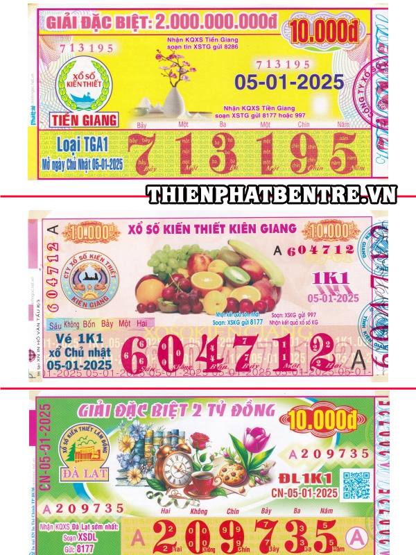 Dự đoán xsmn chủ nhật là gì?