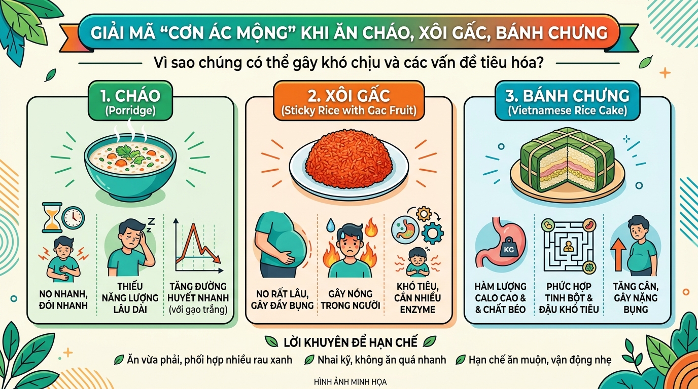 Giải mã ác mộng ăn cháo, ăn xôi gấc, bánh chưng