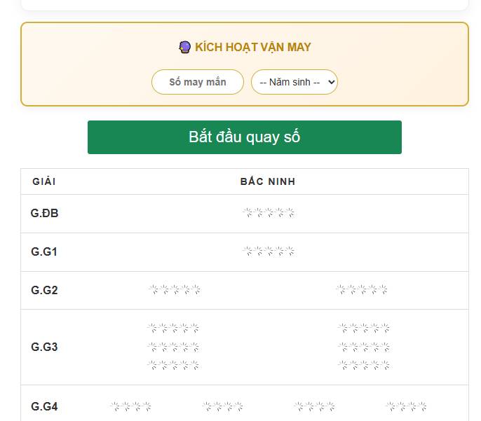 Phân tích dữ liệu lồng cầu quay thử xổ số Bắc Ninh cực chuẩn