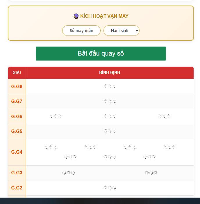 Phân tích dữ liệu lồng cầu quay thử xổ số Bình Định đài chính Thứ 5