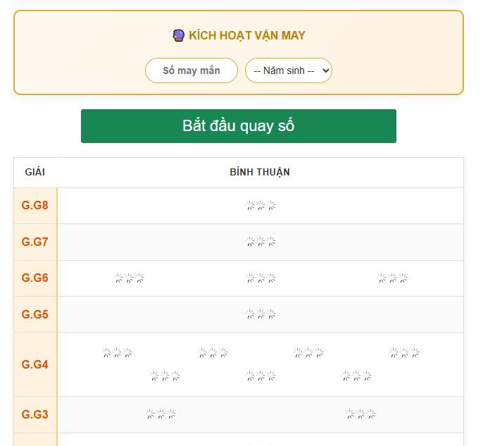 Phân tích dữ liệu lồng cầu quay thử xổ số Bình Thuận siêu chuẩn