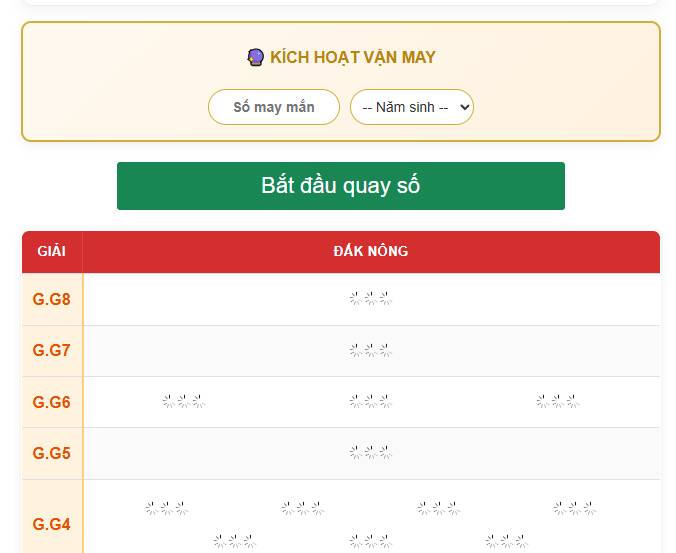 Phân tích dữ liệu lồng cầu quay thử xổ số Đắk Nông chuẩn xác