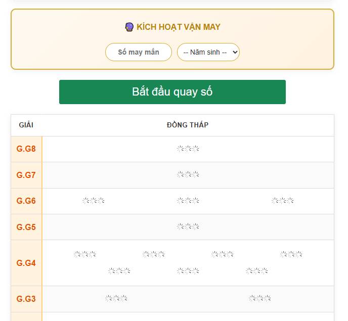 Hệ thống phân tích quay thử xổ số Đồng Tháp siêu chuẩn xác