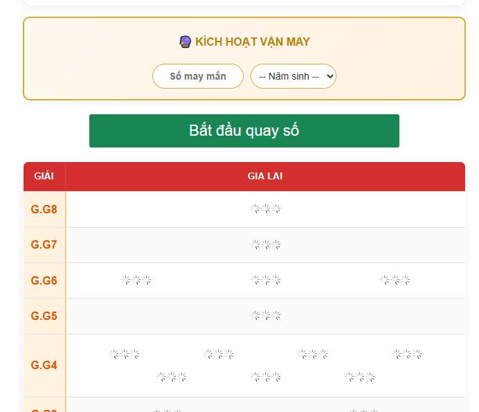 Phân tích dữ liệu lồng cầu quay thử xổ số Gia Lai đài chính Thứ 6