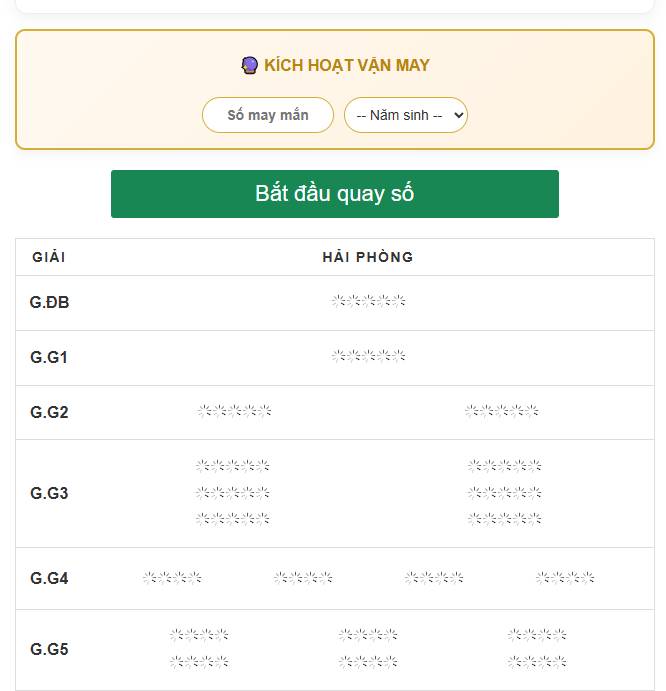 Phân tích dữ liệu lồng cầu quay thử xổ số Hải Phòng cực chuẩn