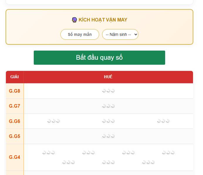 Phân tích dữ liệu lồng cầu quay thử xổ số Thừa Thiên Huế chuẩn xác