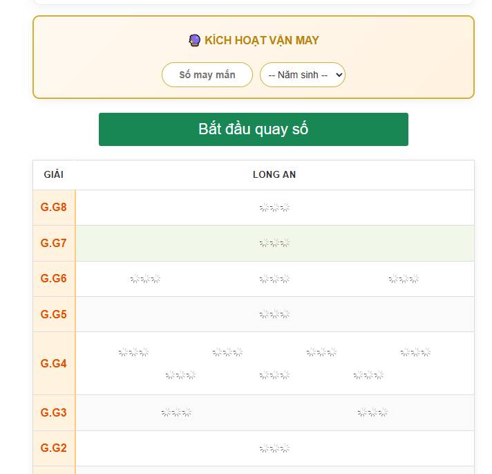 Phân tích dữ liệu lồng cầu quay thử xổ số Long An siêu chuẩn