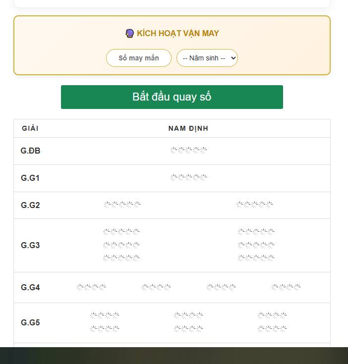 Phân tích dữ liệu lồng cầu quay thử xổ số Nam Định cực chuẩn