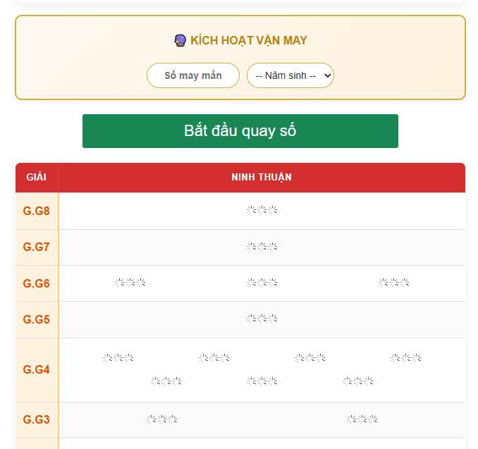 Phân tích dữ liệu lồng cầu quay thử xổ số Ninh Thuận chuẩn xác