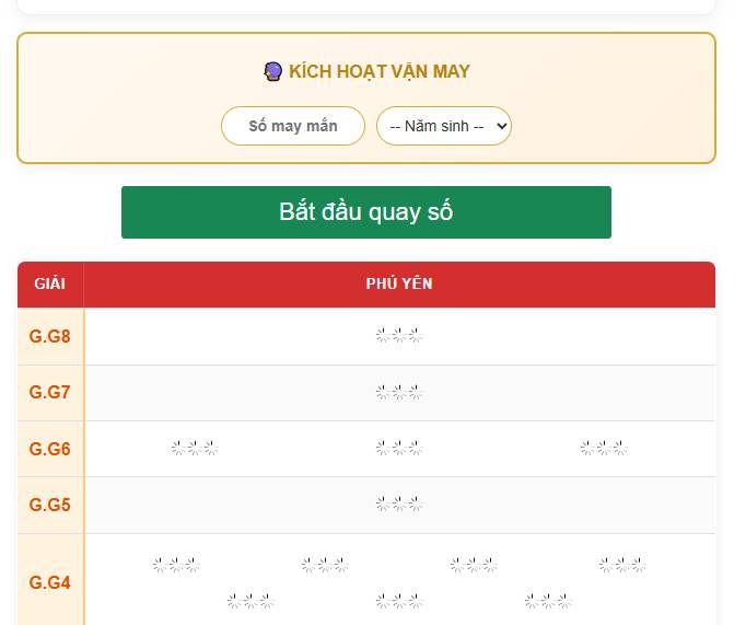 Phân tích dữ liệu lồng cầu quay thử xổ số Phú Yên chuẩn xác