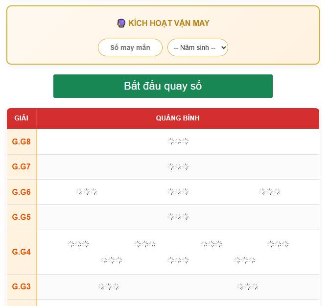 Phân tích dữ liệu lồng cầu quay thử xổ số Quảng Bình chuẩn xác