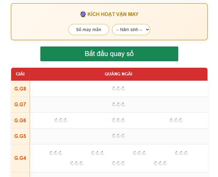 Phân tích dữ liệu lồng cầu quay thử xổ số Quảng Ngãi đài phụ Thứ 7