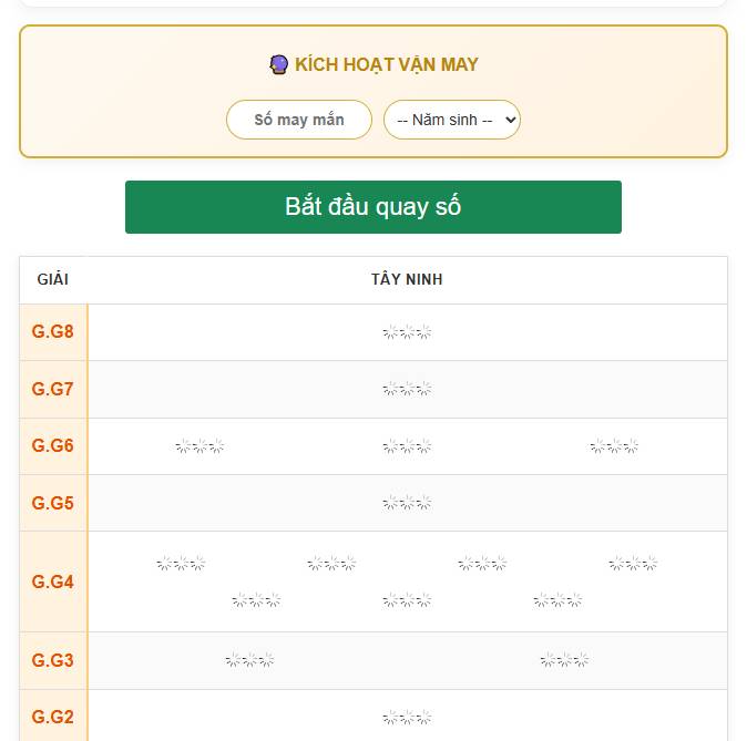 Phân tích dữ liệu lồng cầu quay thử xổ số Tây Ninh siêu chuẩn