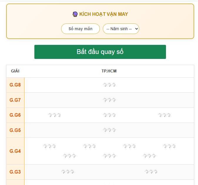 Hệ thống quay thử xổ số TP HCM đài chính siêu chuẩn xác