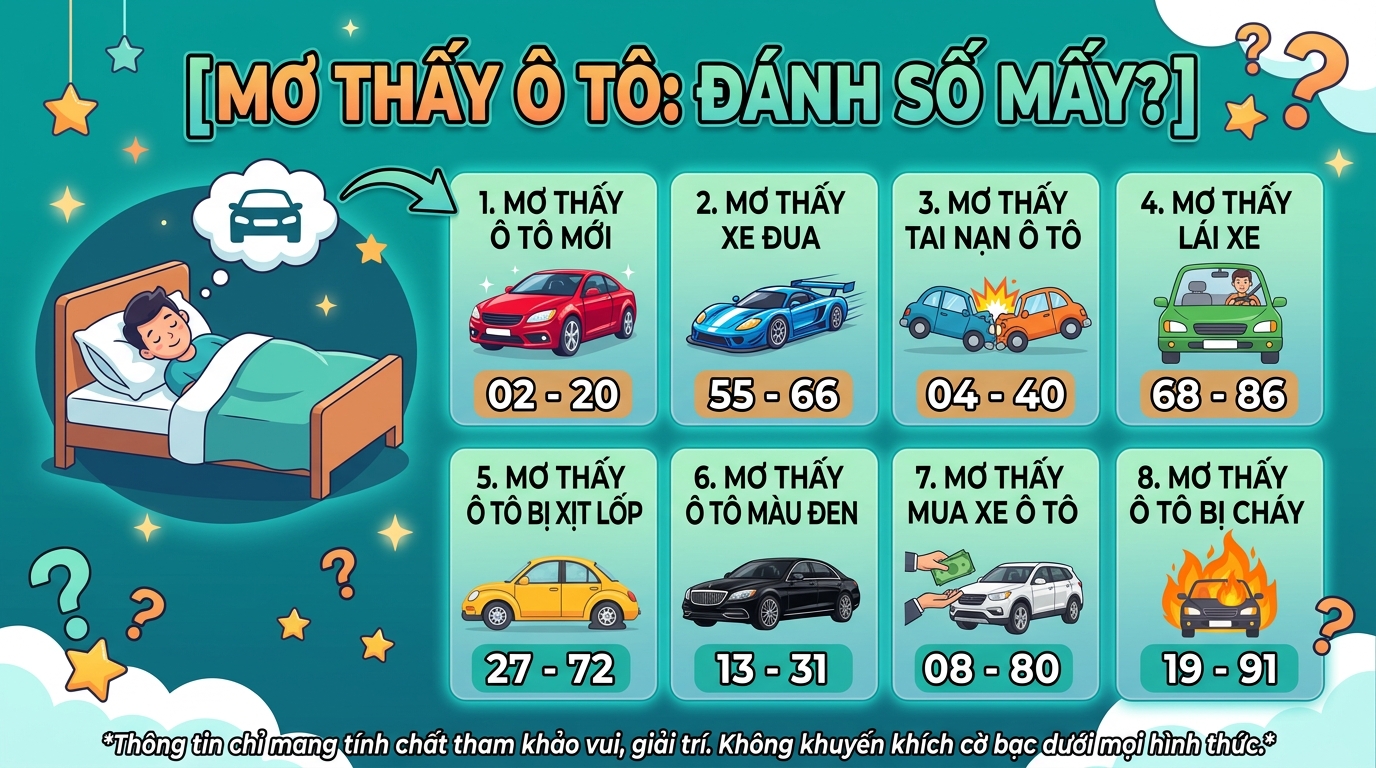 Nằm mơ thấy xe ô tô đánh con gì chốt số mấy